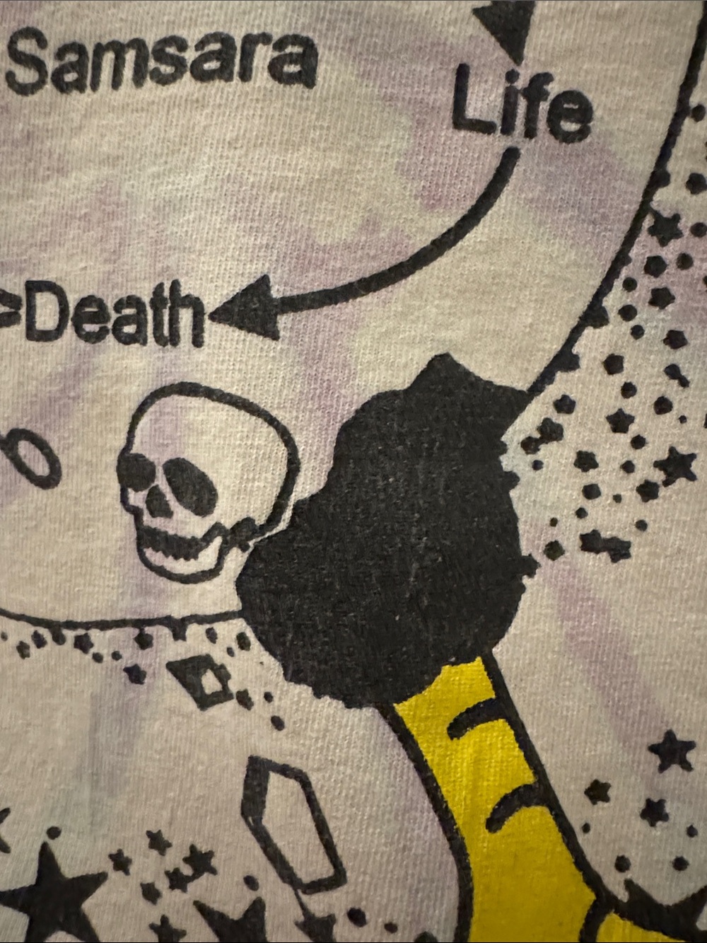 Online Ceramics Hey, I've Been Here Before Wheel of Life Graphic Tee - Picture 5 of 5
